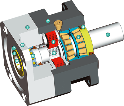 PLS gearbox sectional drawing