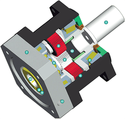 Neugart PLS-HP gearbox sectional drawing