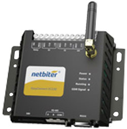 Netbiter x250 size